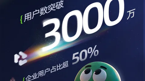 20260908午评，三亿体育直播，流动资金回暖，硬科技蓄势待发，背后原因